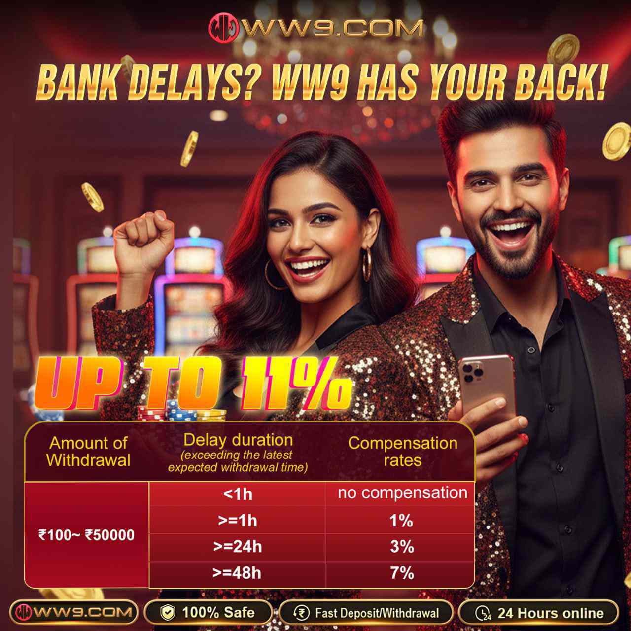 WW9 apk banner showing withdrawal delay compensation up to 11 percent with fast deposit and withdrawal